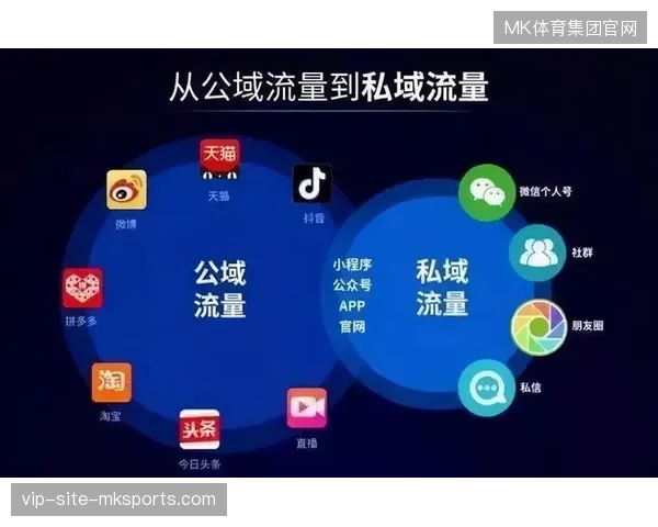 赛事流量转化遇阻时云端制作如何解决商业闭环缺失的难题